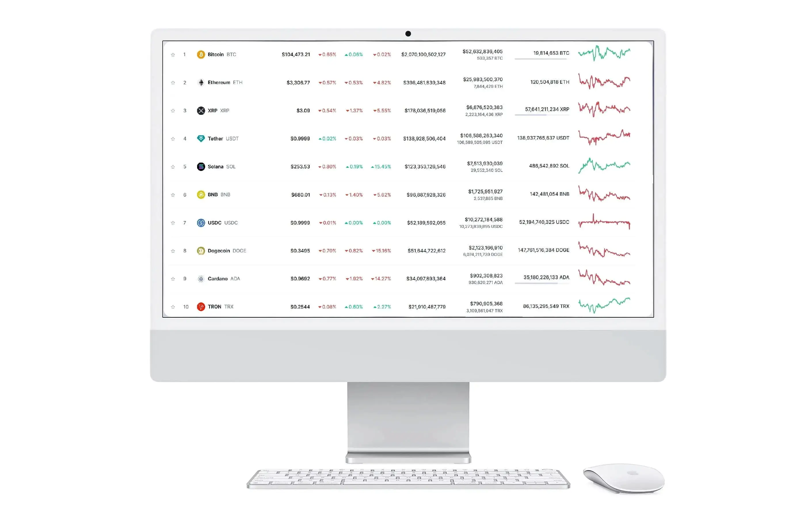 Xanvurleq AI mercado financiero